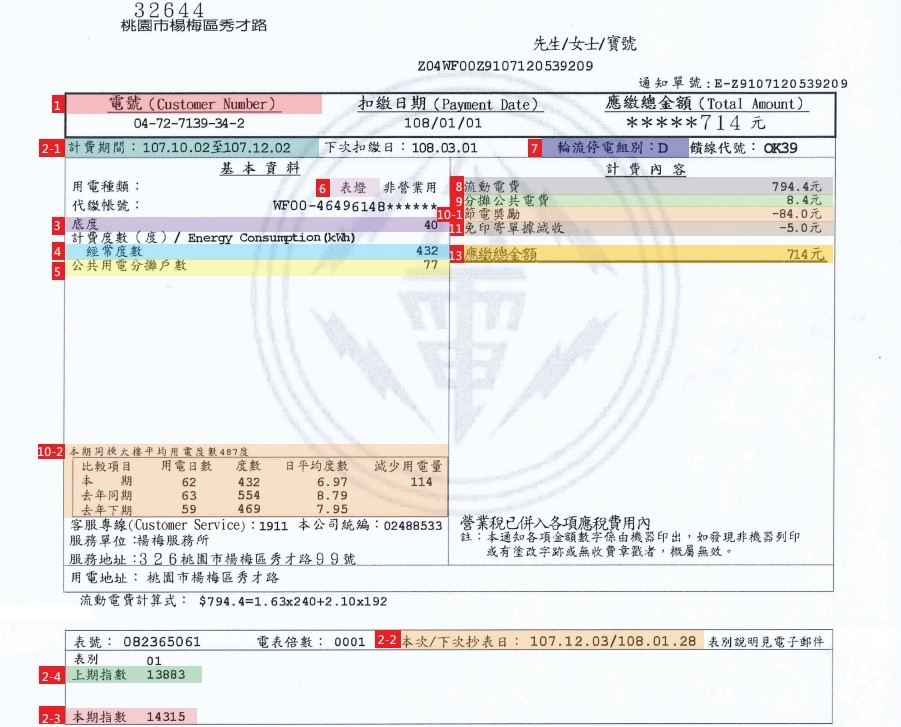 電費單